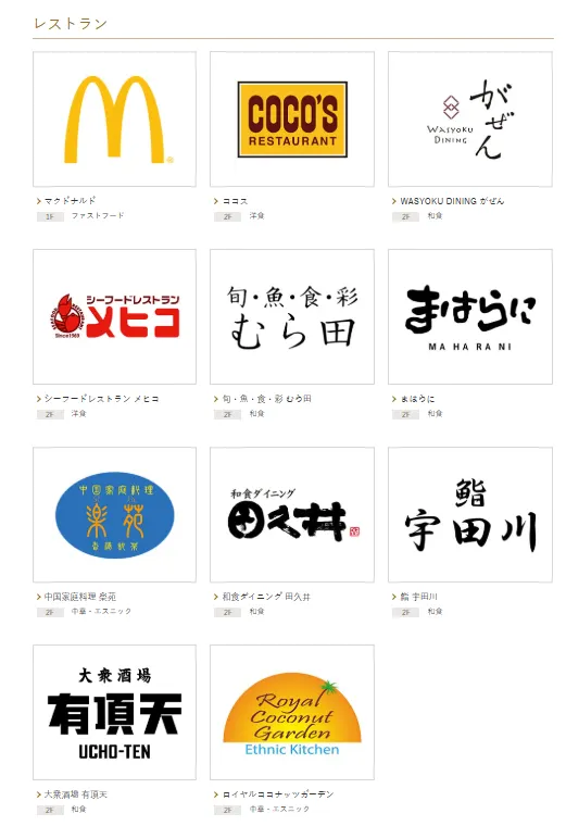 周辺レストラン