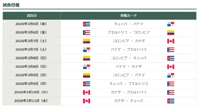 POOL A（サンフアンプール）