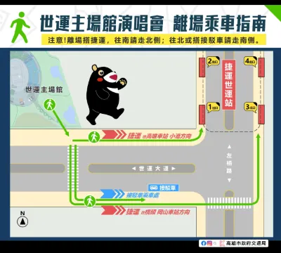 世運主場館演唱會 離場乘車指南