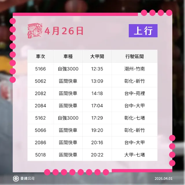 台鐵加開班次