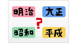 天皇誕生日の起源