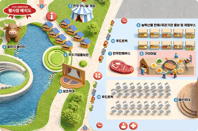 2026 김해 한우축제 | 한우 할인 & 핵심 먹거리