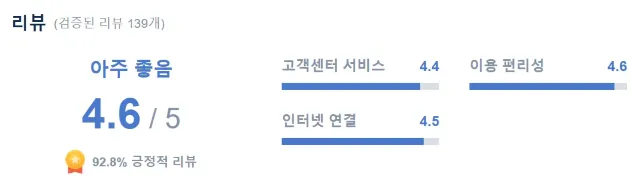 싱가포르 이심 후기