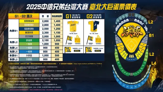 台灣大賽 大巨蛋場次座位圖