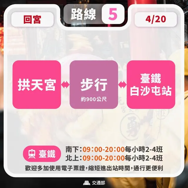 交通部建議路線