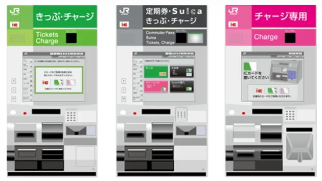 Suica 西瓜卡兌換&充值