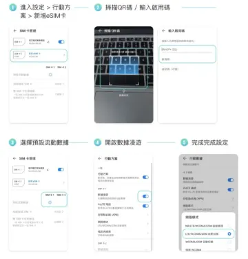 馬爾代夫eSIM推介:eSIM設定步驟