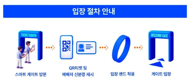 워터밤 속초 2026 입장 절차 안내