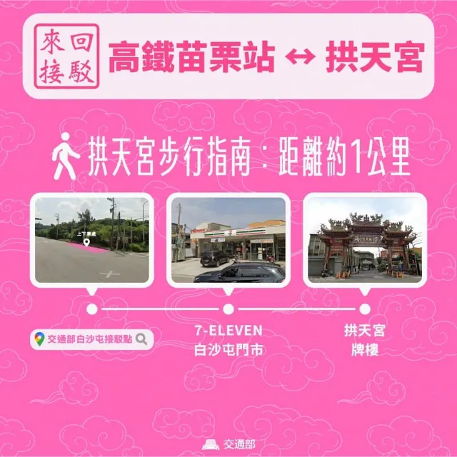 交通部建議路線