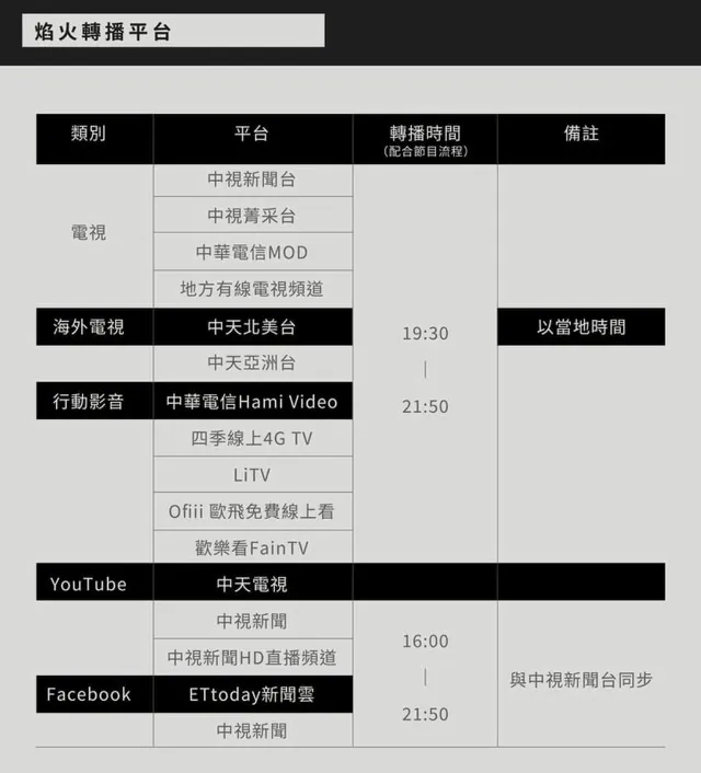 南投國慶煙火直播