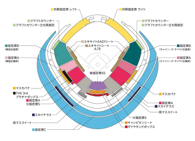 台灣對韓國比賽場次