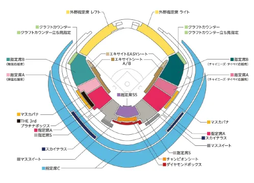 台灣對韓國比賽場次