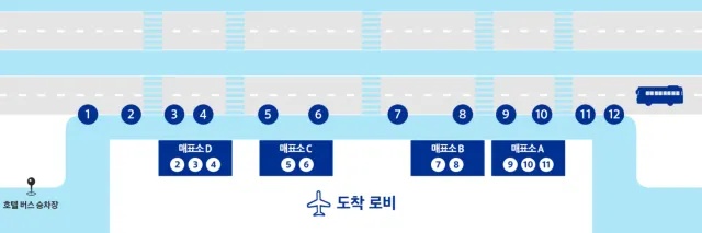 제1터미널 정류장