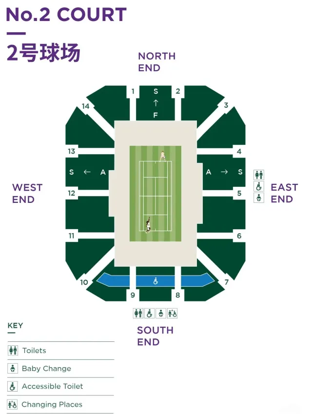 溫布頓網球公開賽座位圖