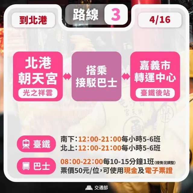 交通部建議路線