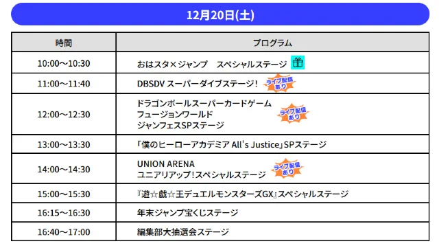 アミューズメント島