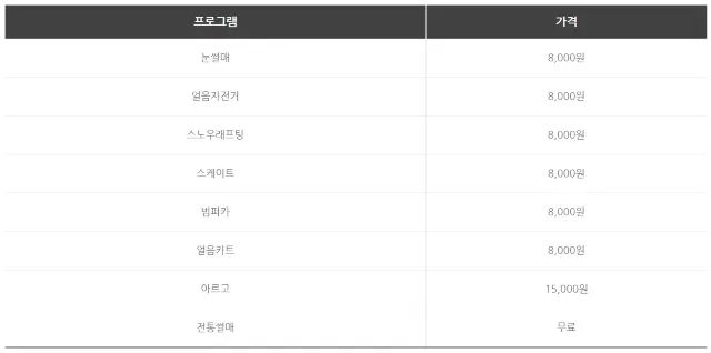 평창 송어축제 가격