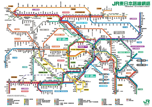 東京自由行交通