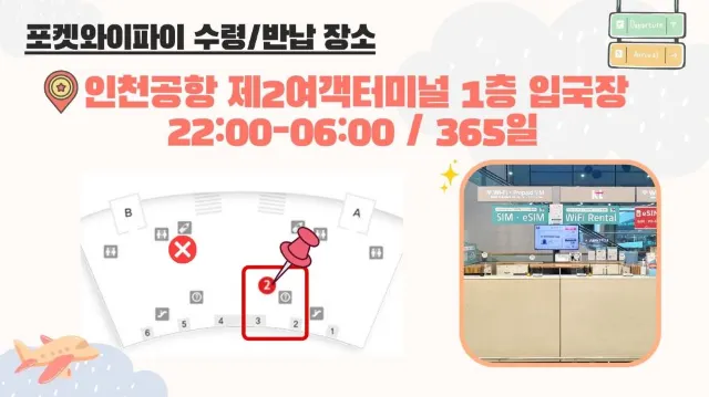 일본 포켓와이파이 공항 수령 장소