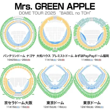 Mrs. GREEN APPLE DOME TOUR 2025