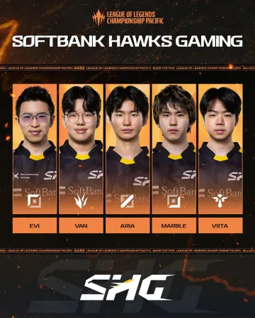 2026英雄聯盟LCP春季赛總決賽