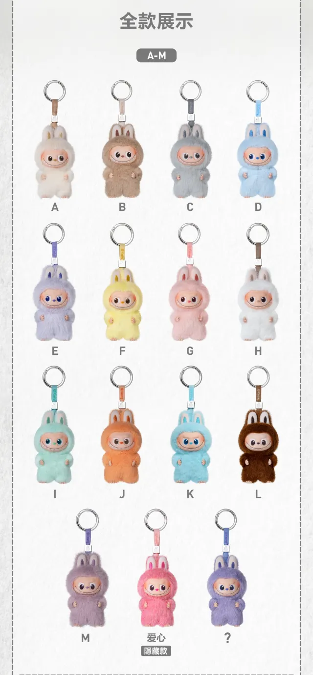 迷你版Labubu a-m