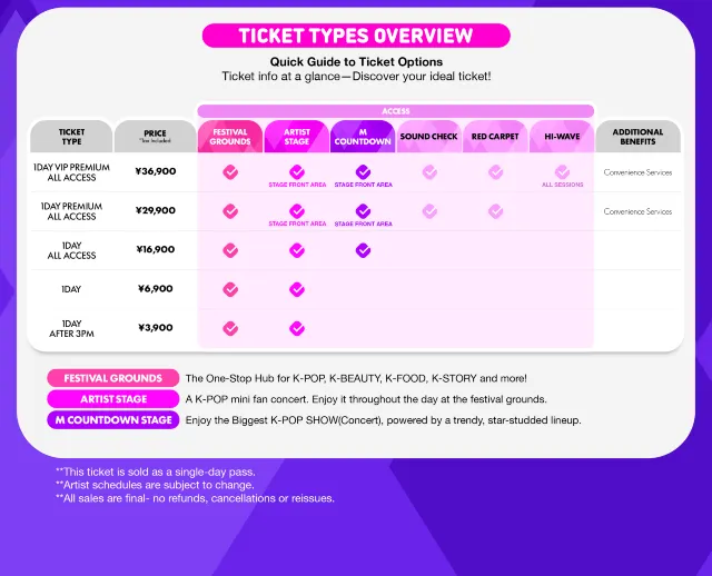 チケット種類と価格
