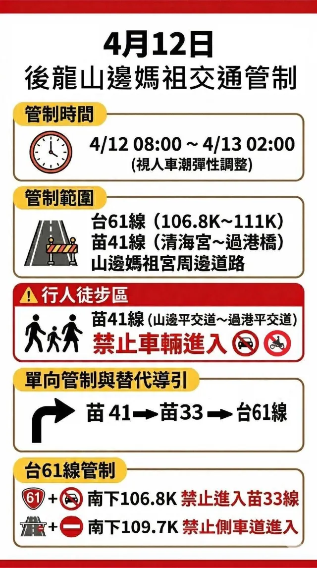 白沙屯媽祖2026交通管制