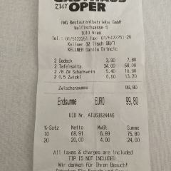 Plachuttas Gasthaus zur Oper 여행 사진
