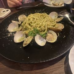 Intention User Photo