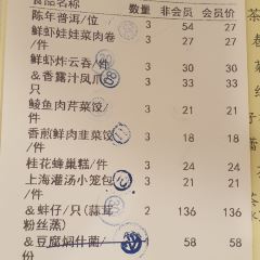 深圳中洲聖廷苑飯店·鳳凰樓（華強店）張用戶圖片