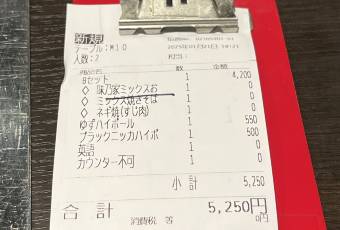 Namba Okonomiyaki Ajinoya Honten user photo