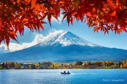 Mount Fuji Weather | Trip Guide