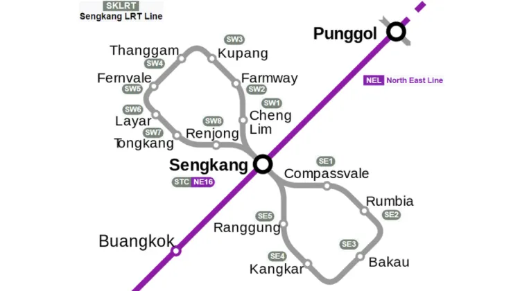 single trip lrt