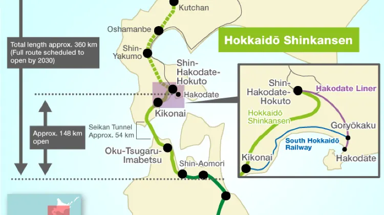 hokkaido trip from tokyo