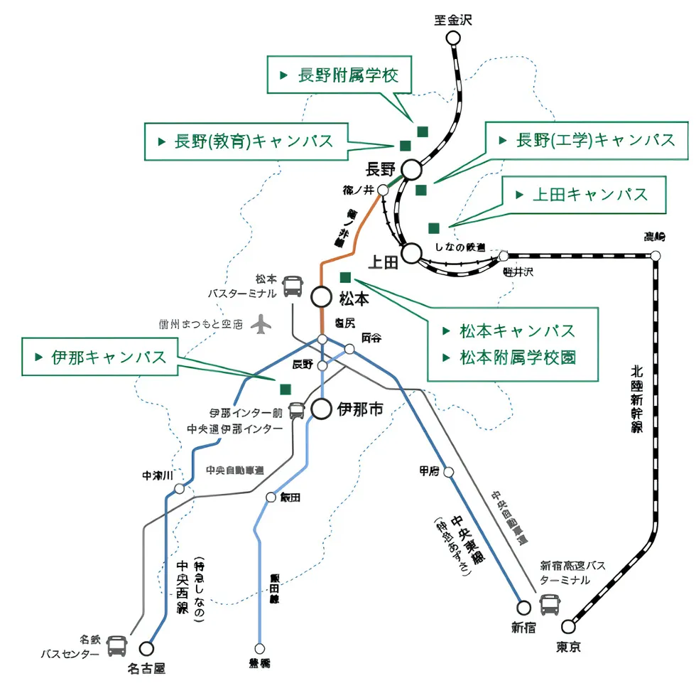 松本｜信州大学｜アクセスマップ