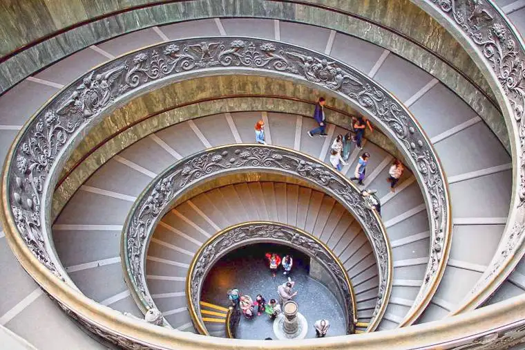 ヴァチカン美術館