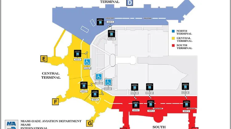 MIA consists of three terminals