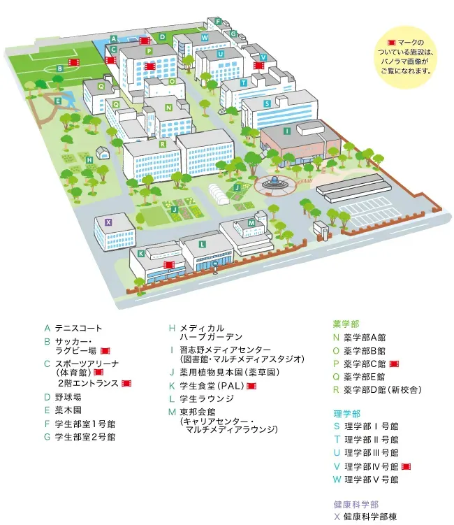 千葉県｜船橋市｜習志野｜東邦大学習志野キャンパス｜キャンパス案内