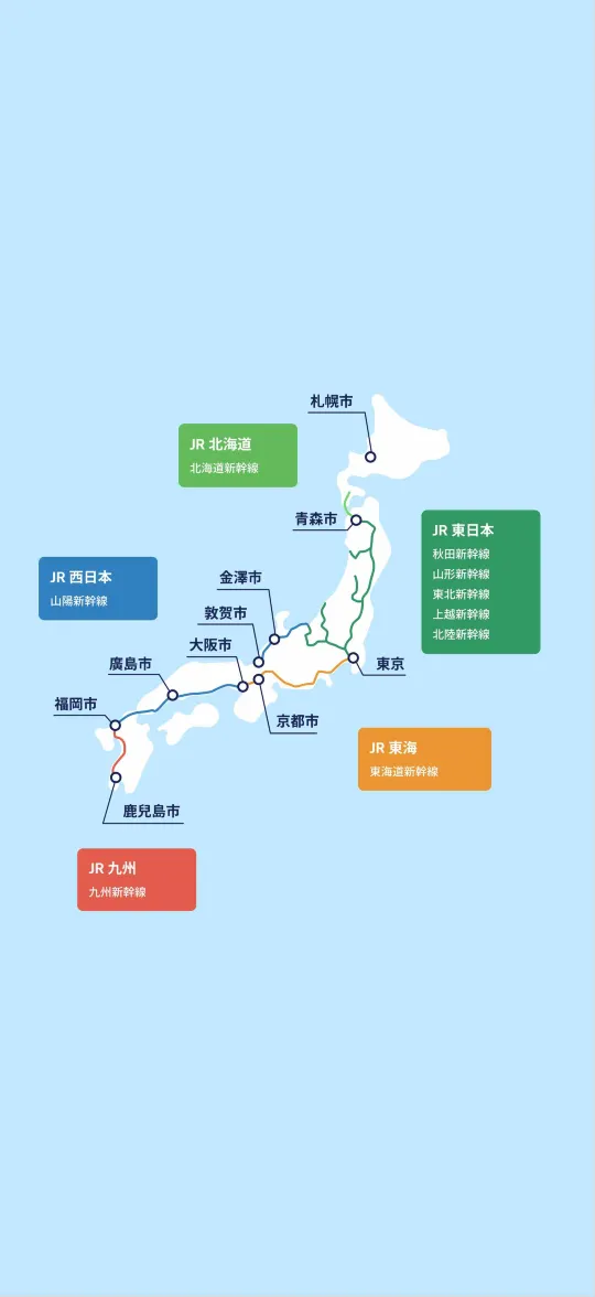 日本新幹線地圖與主要路線介紹