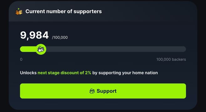 TrainPal campaign support progress bar, unlocking discounts.