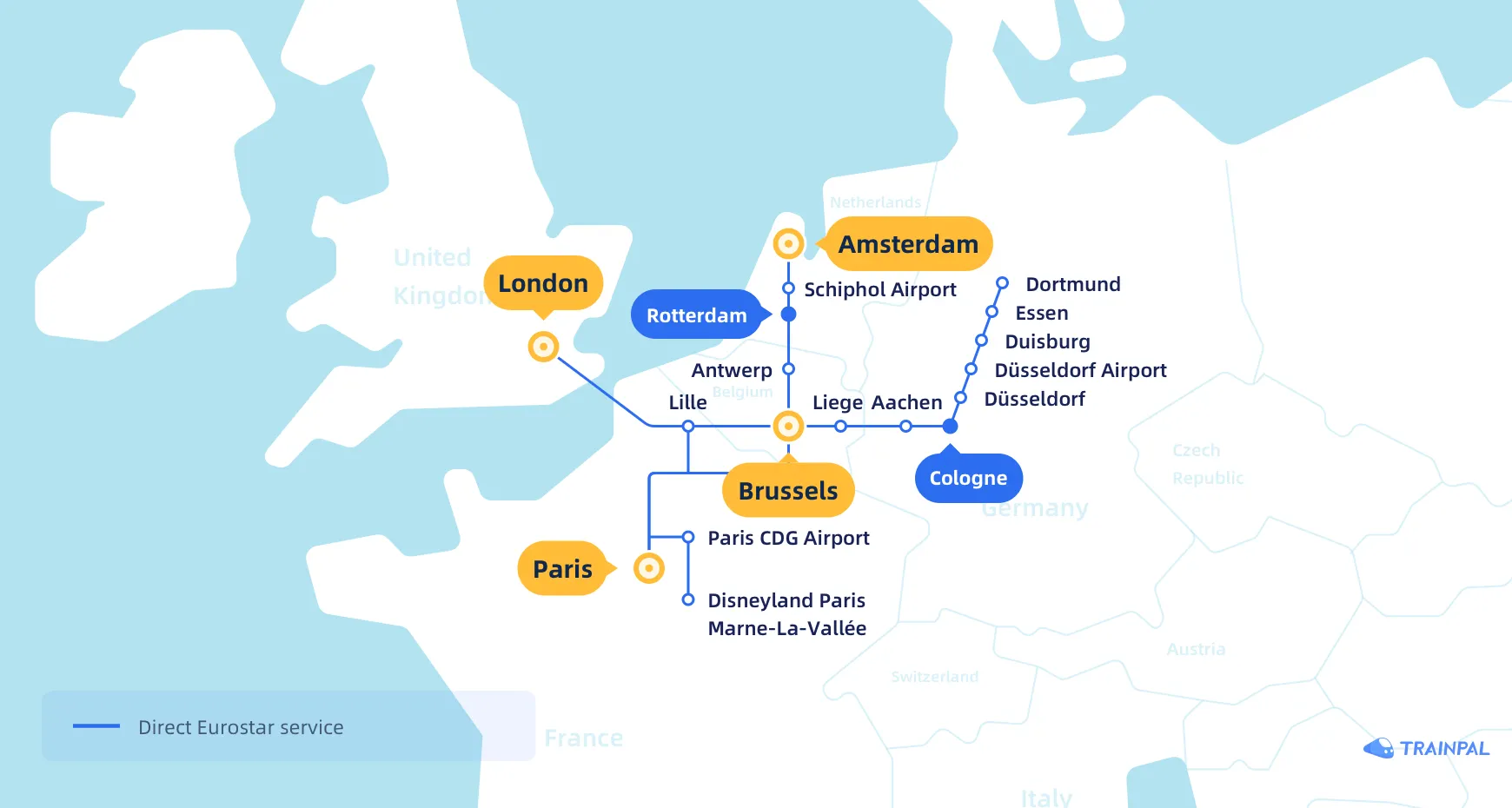 Eurostar to France