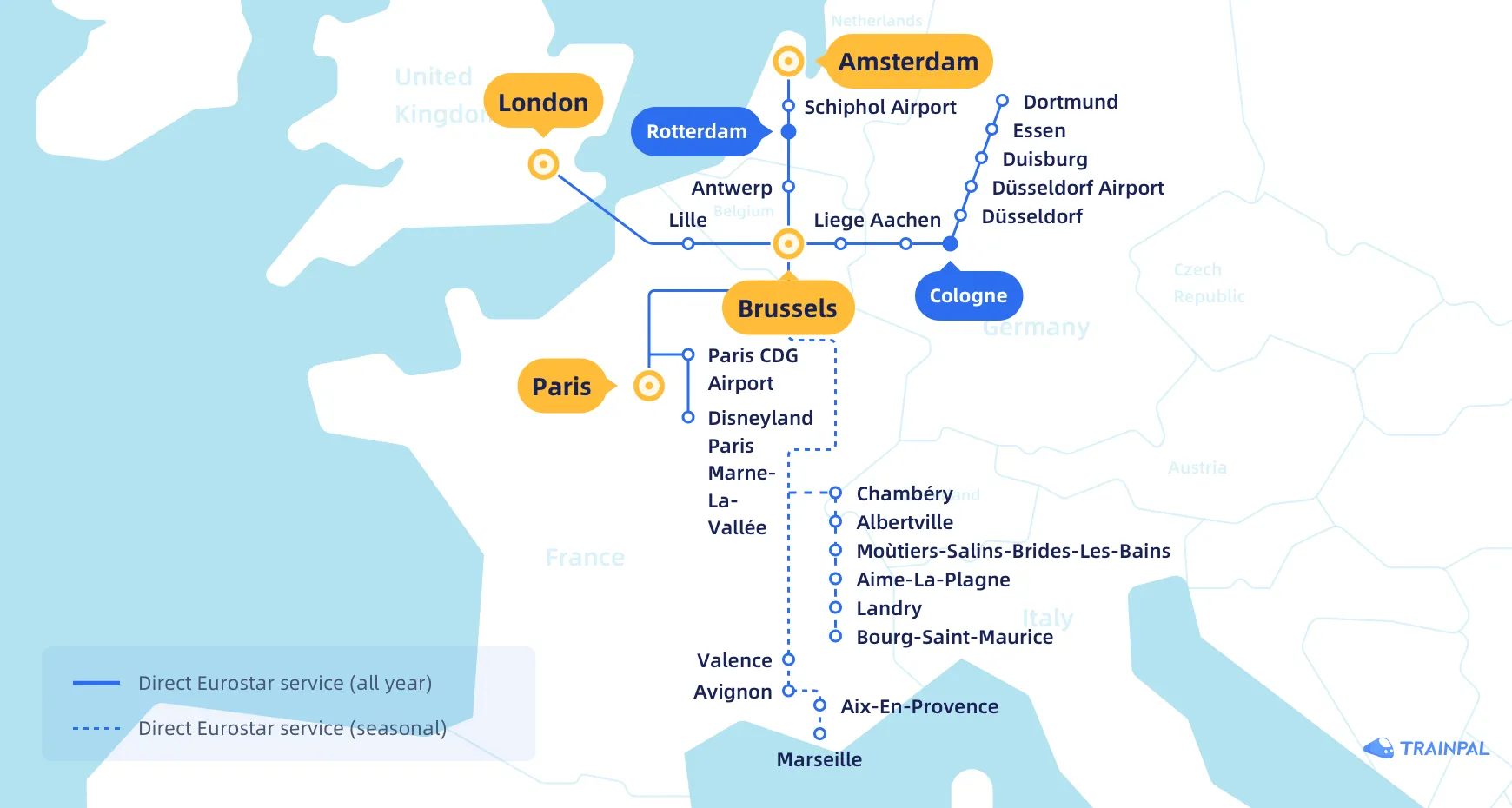 Eurostar to the Netherlands