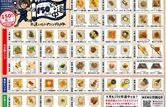 Stand-up Sushi Izakaya UOTSUBAKI Nagoya Station west exit Store