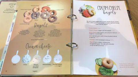 Bagels & Beans in Heerlen