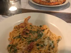 Michelangelo's