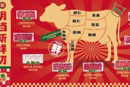 福记·全佳福牛肉火锅