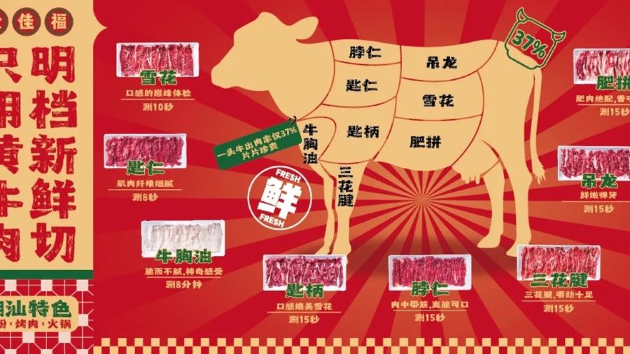 福记·全佳福牛肉火锅