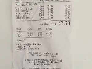 Gostilna Anderlic