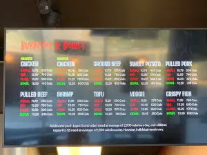 Fat Bastard Burrito
